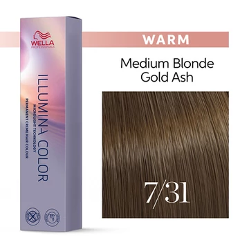 Illumina Color 7/31