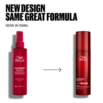 Wella Professionals Ultimate Repair Protective Leave-In (Step4) 95ml