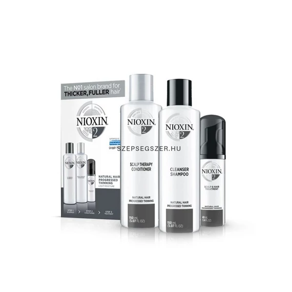 Nioxin 3 Part System No. 2 Starter Kit Készlethiány!!