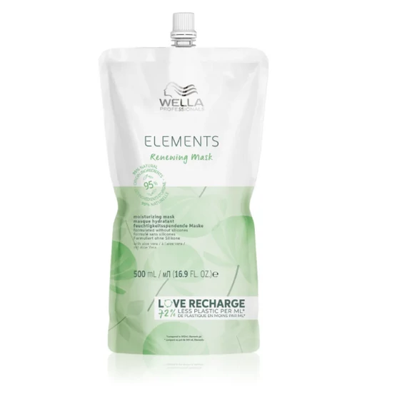 Wella Professionals Elements hajmegújító parabénmentes Maszk Refill 500ml